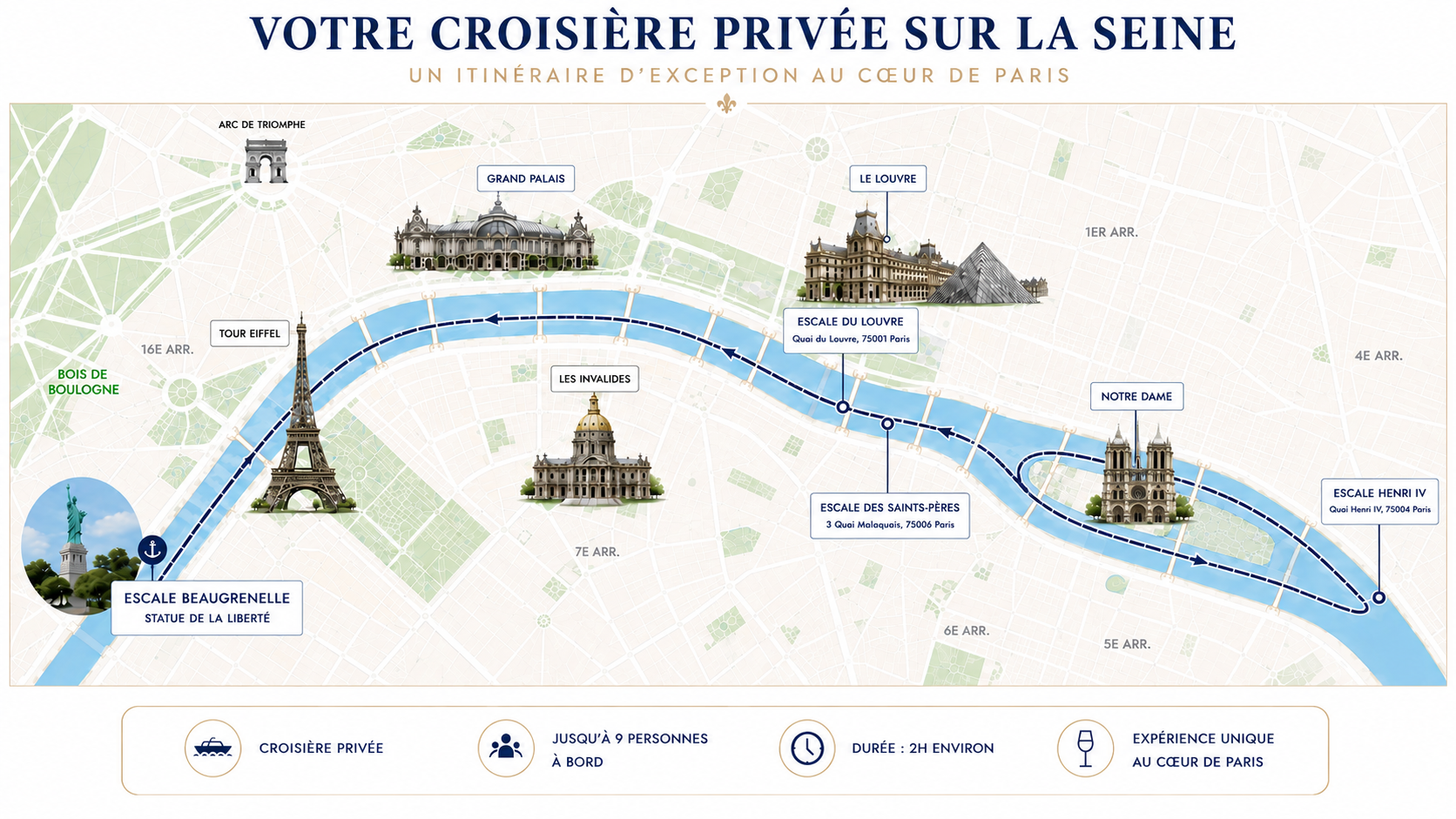 Recorrido en crucero privado por el Sena con Paris Boat Club